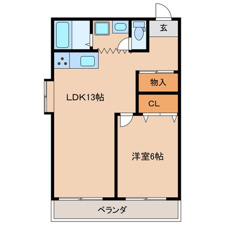 グリーンピア上野の物件間取画像